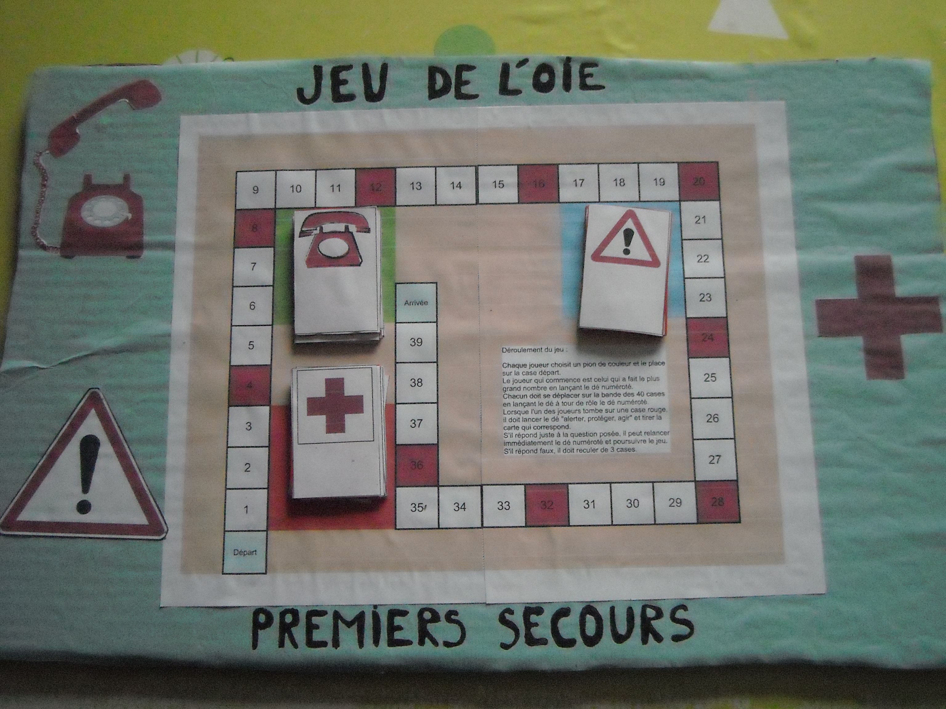 JEUX DE L'OIE SUR LES GESTES PREMIERS SECOURS